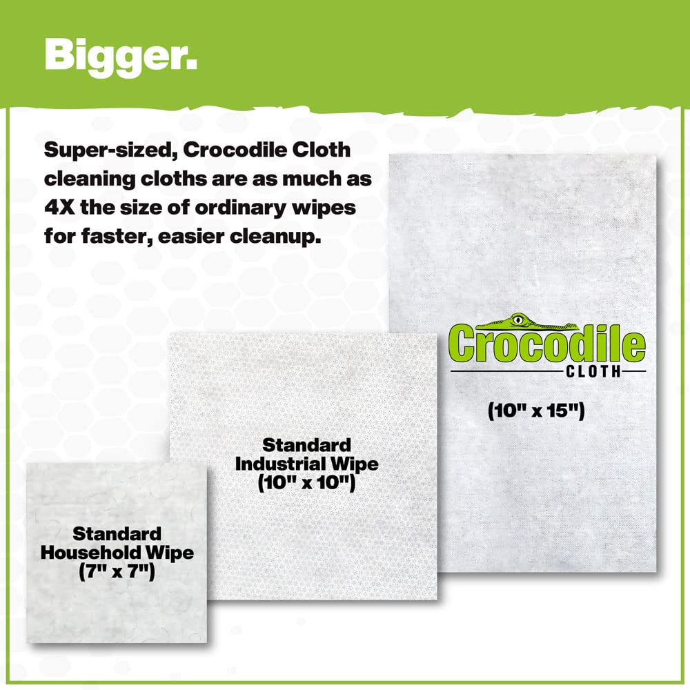 Crocodile Cloth Auto Cleaning Wipes tackle oil and grease on engine parts safely.
