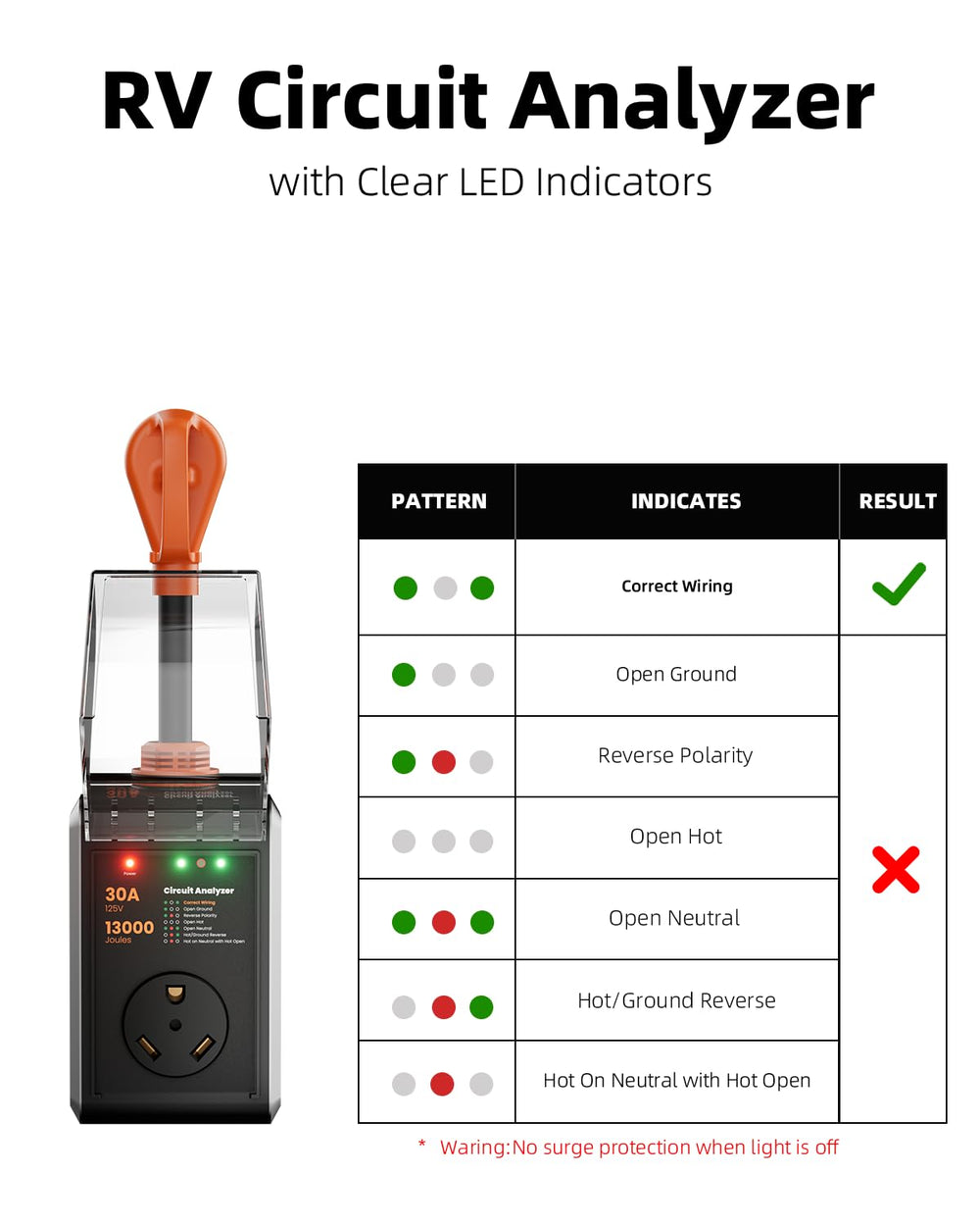 CRTBETLIF right-angle plug eases connection in tight spaces.