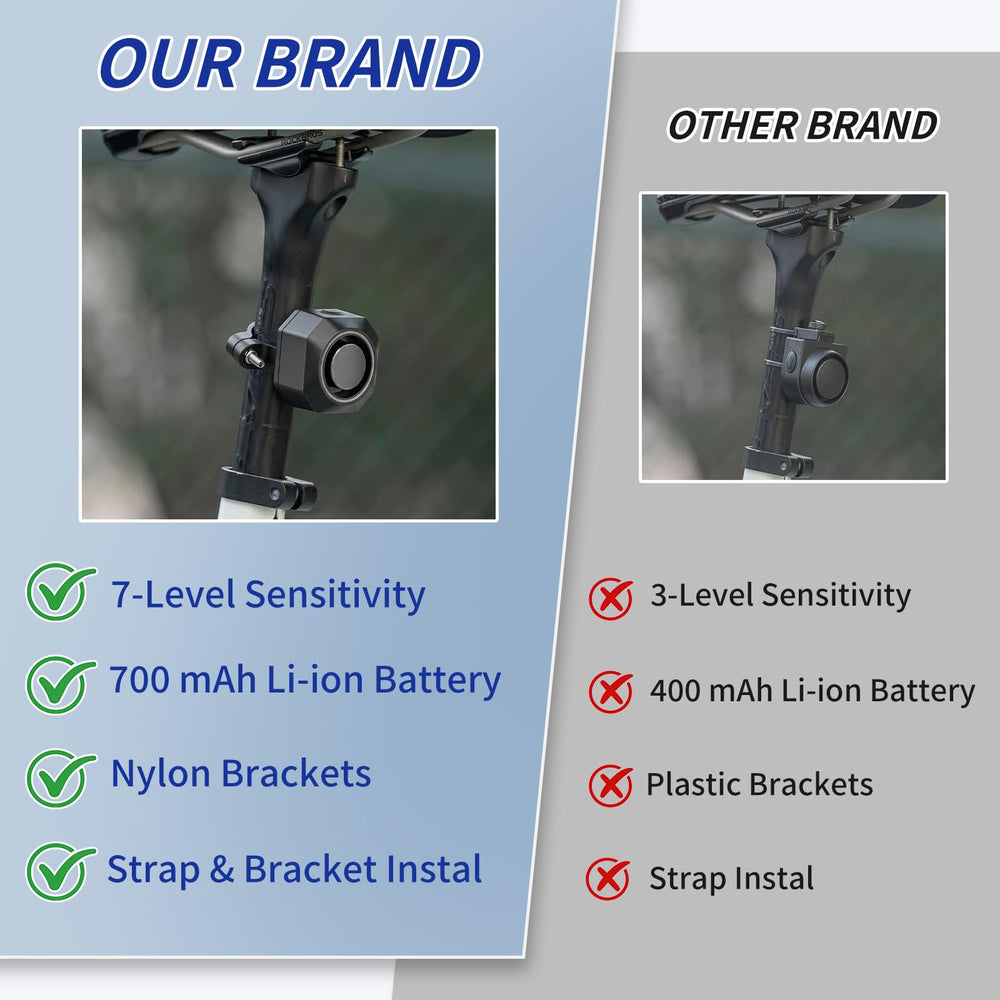 Cruxer nylon bracket adds sturdiness and protects bike paint.