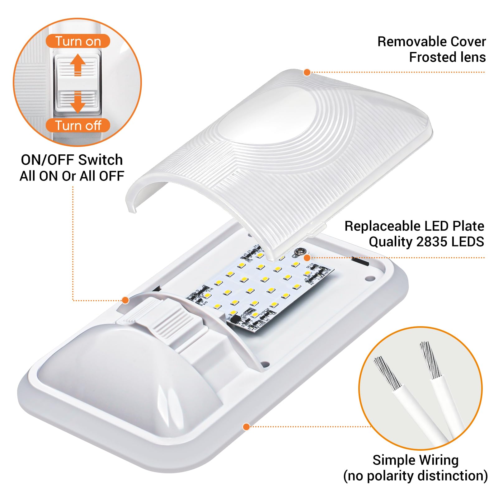 CT CAPETRONIX RV lighting covers wide area for reading and tasks.