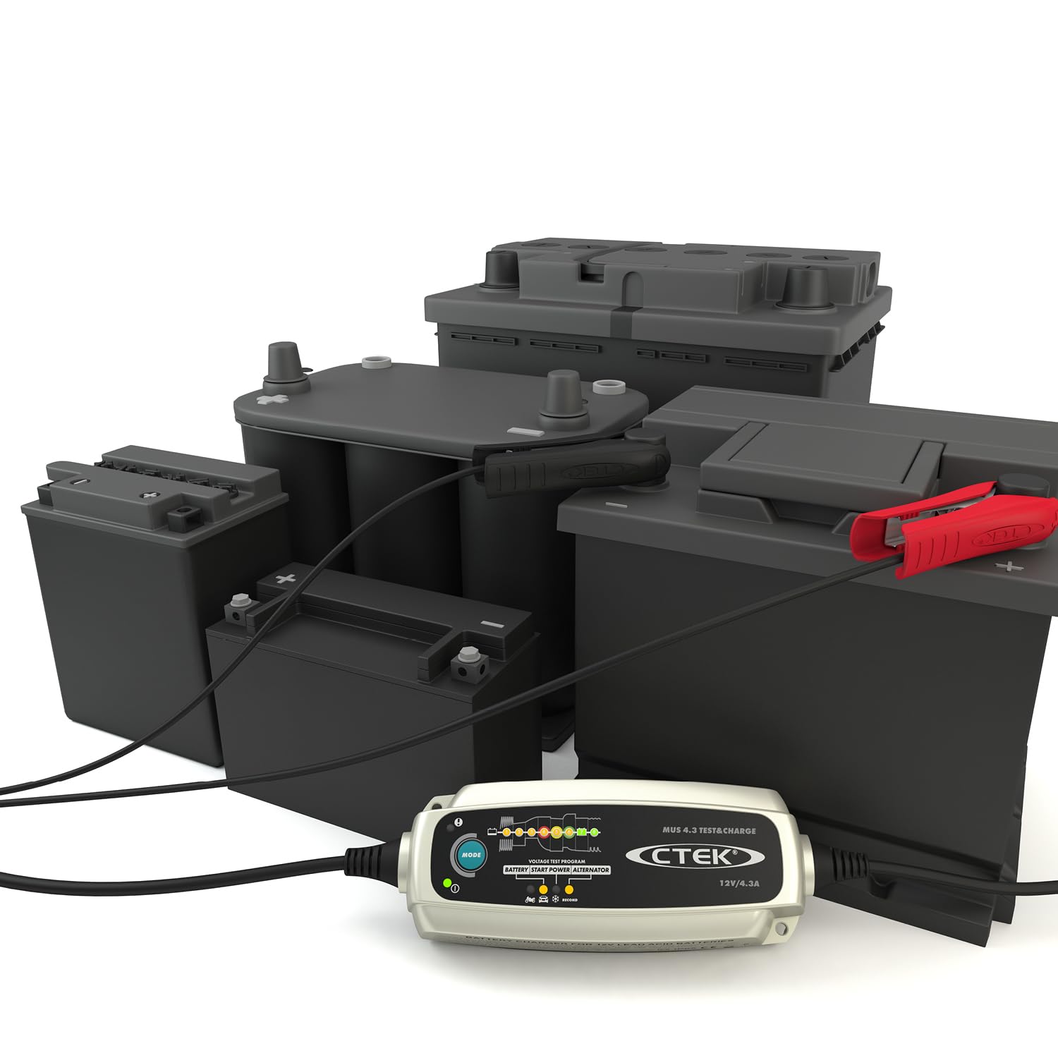 CTEK 4.3 eight-step charging diagram highlights comprehensive battery care.
