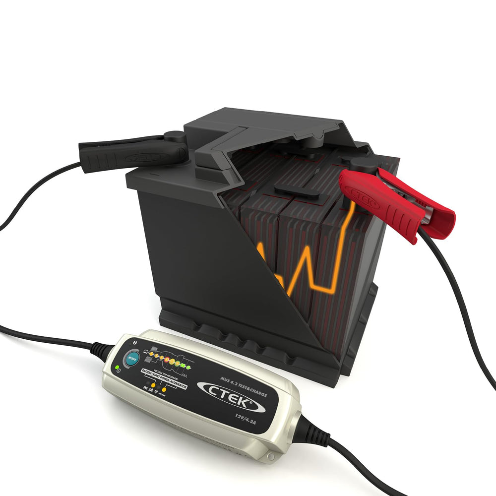 CTEK 4.3 spark-free connection promotes safe wiring during maintenance.