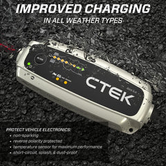 CTEK MXS 5.0 battery clamp closeup shows safe connection design.