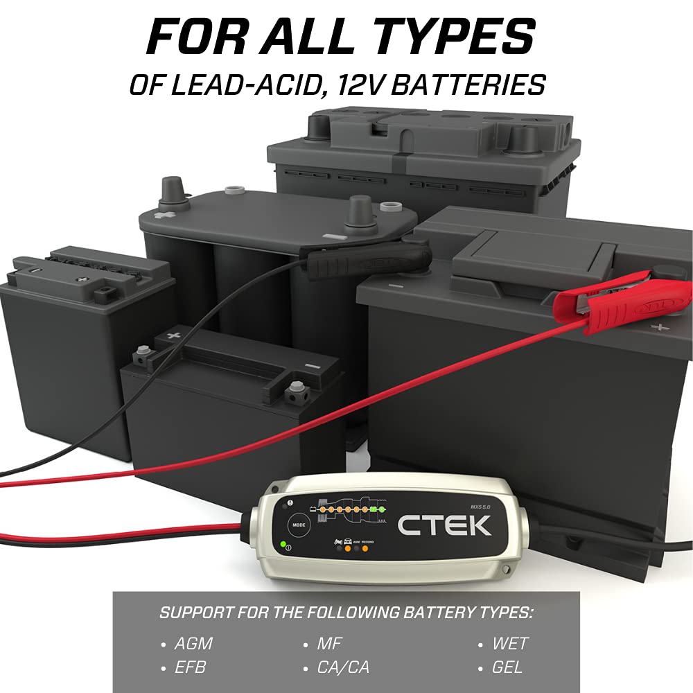 CTEK MXS 5.0 in-use on a car battery, plug-and-play setup.