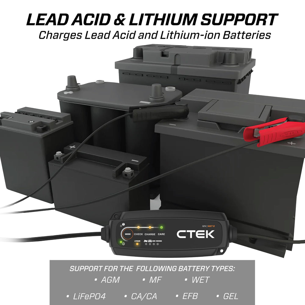 CTEK 40-658 NXT5 spark-free and reverse polarity protection in use.