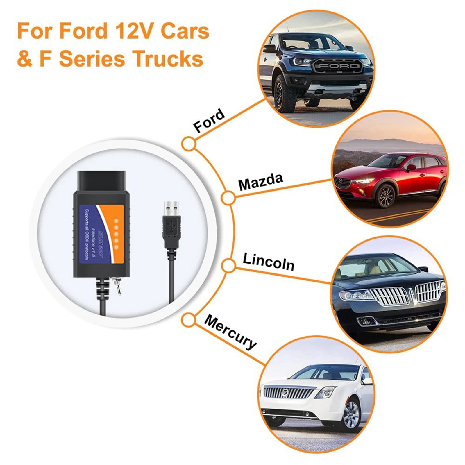 CTobd Elm327 for Ford F-series enables fast diagnostics on F150 and F250.