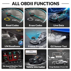 CTobd OBD2 Scanner clear fault codes to speed diagnostics