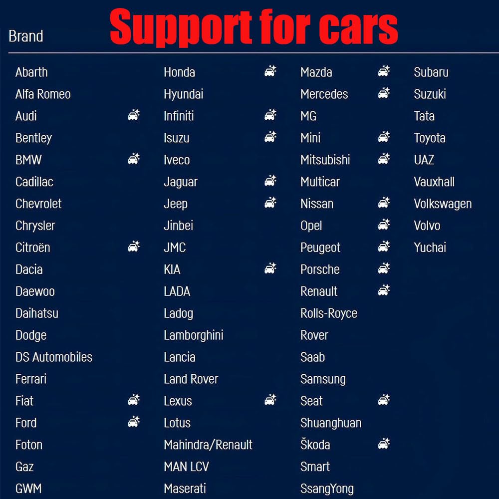 CTobd OBD2 Scanner universal vehicle compatibility across US, EU, and Asia models