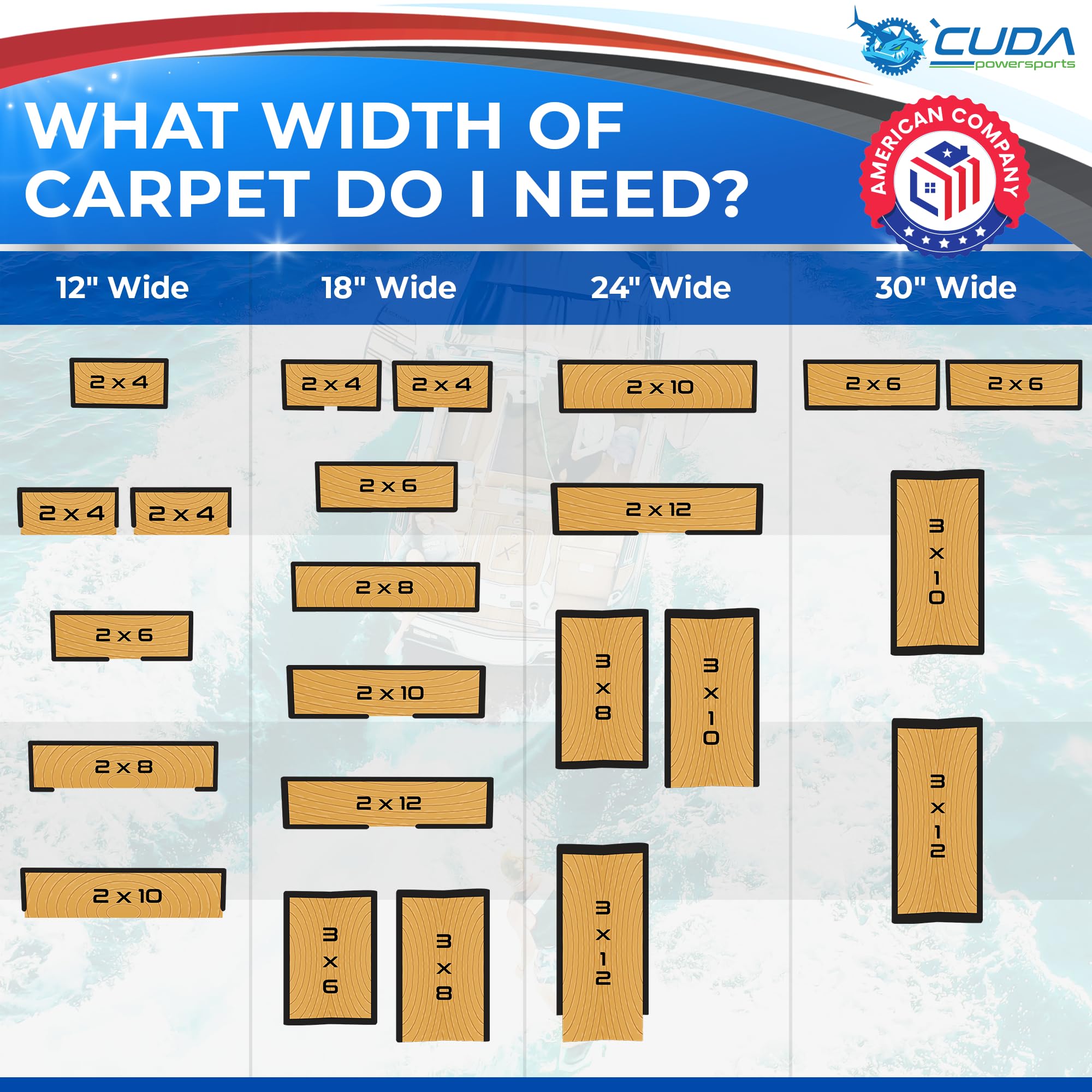 Cuda Powersports bunk carpet patch demonstrates repair coverage option.