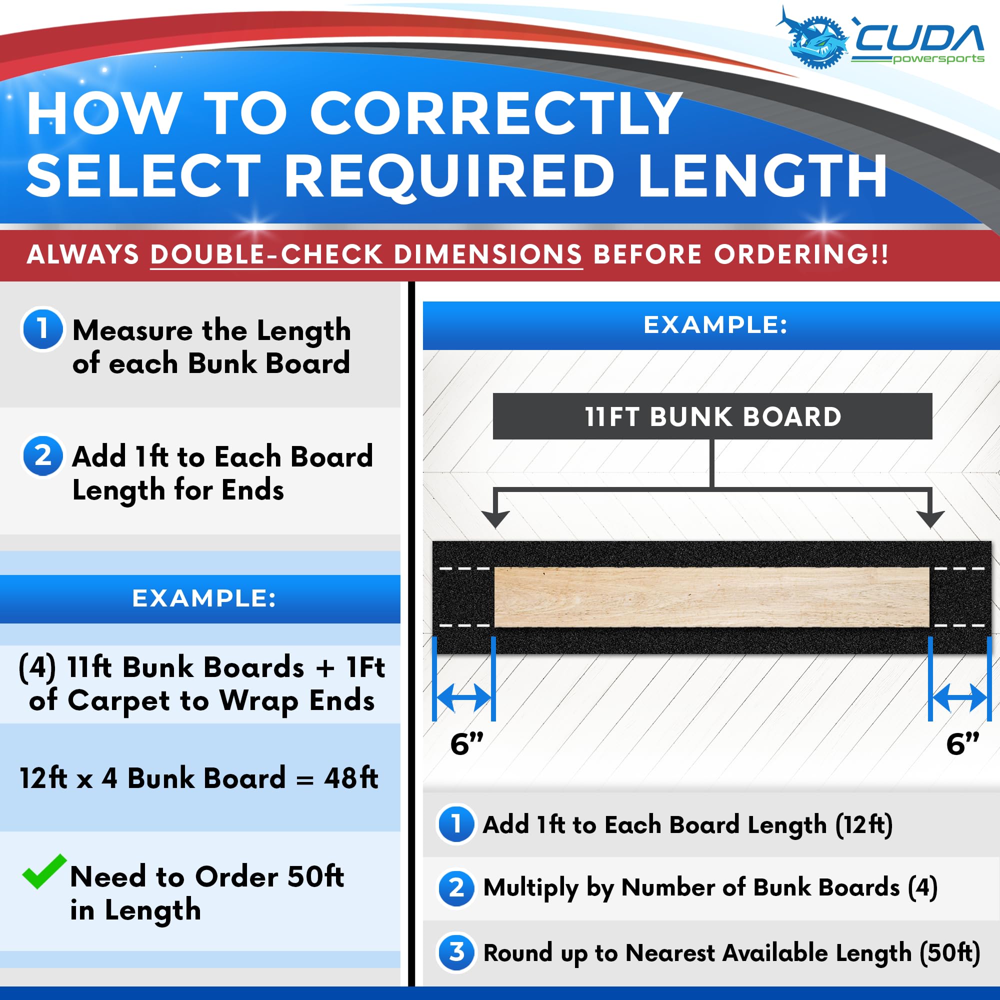 Cuda Powersports bunk carpet protecting hull during loading and transport.