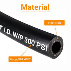 CULMKARI hose with NBR inner and PVC outer layers for durable marine use.