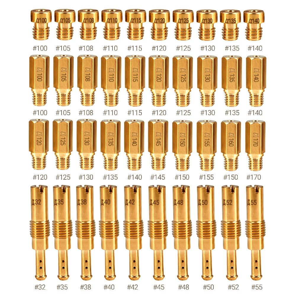 CULMKARI main jets kit packaging overview for easy storage and quick access