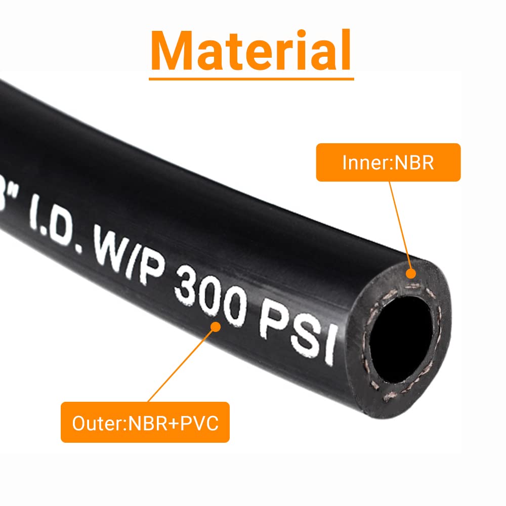 Close-up of CULMKARI hose construction with NBR inner and NBR+PVC outer