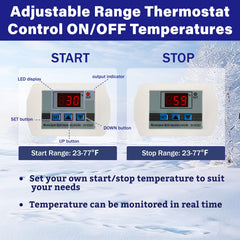 Cupohus adjustable thermostat temperature control allows easy customization for varying conditions.