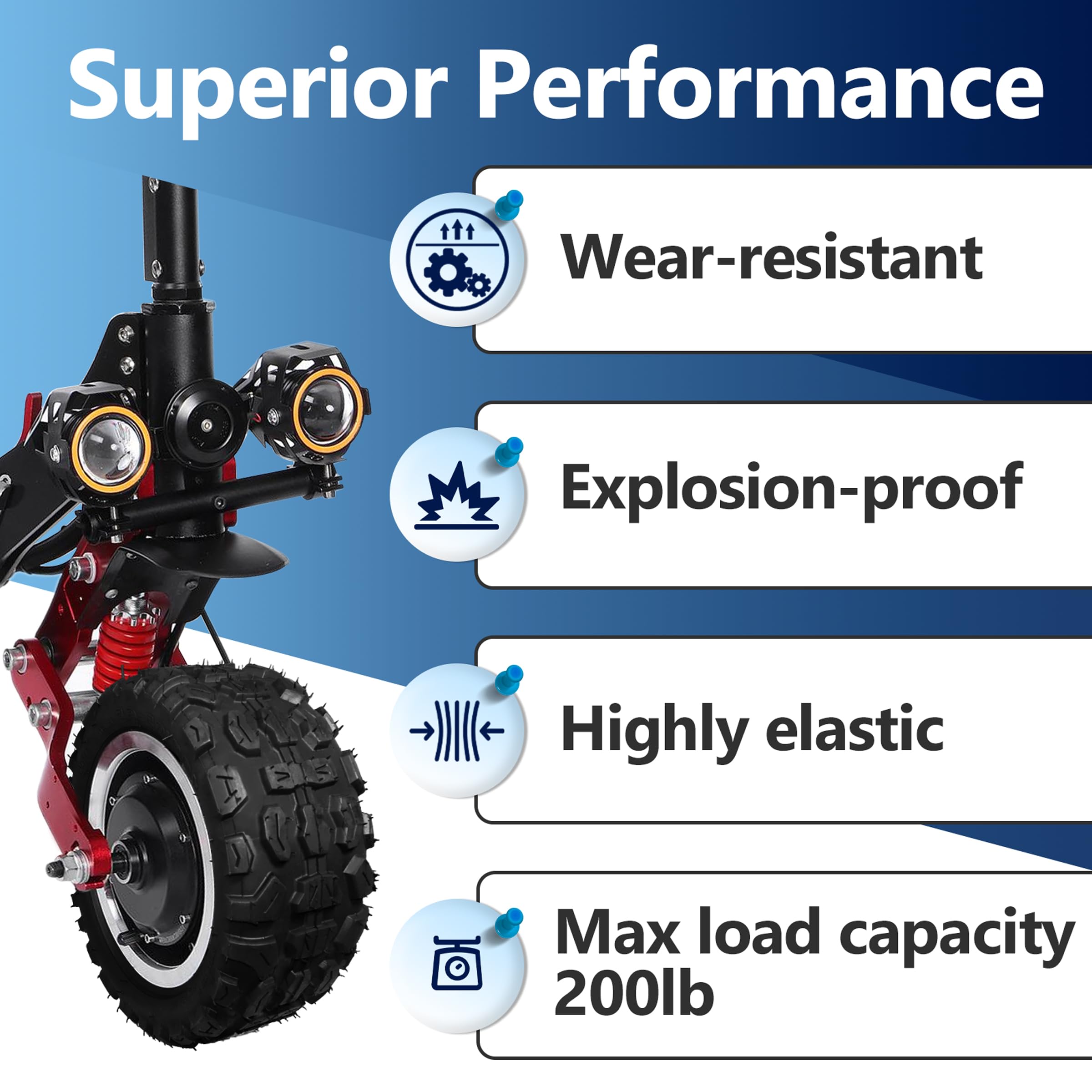 CuraceQ off-road grooves enhance grip on rough terrains.