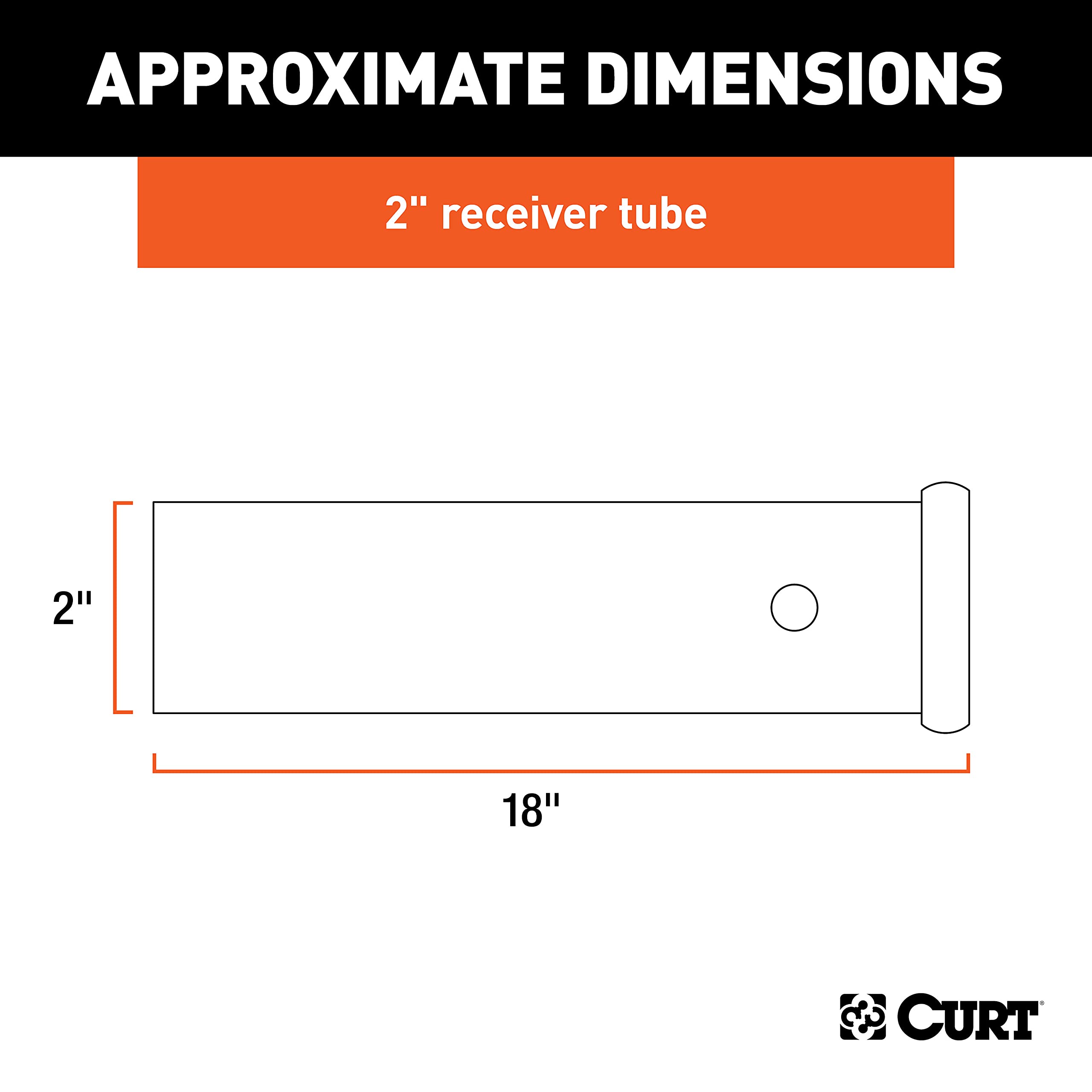 CURT 2x2 opening showing compatibility with standard ball mounts.