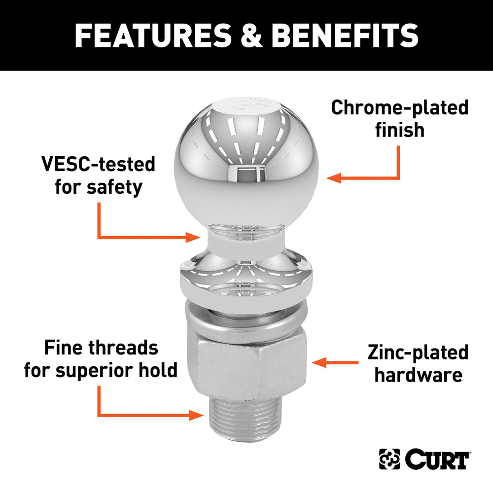 Installed setup with zinc nut and lock washer ensures dependable installation.
