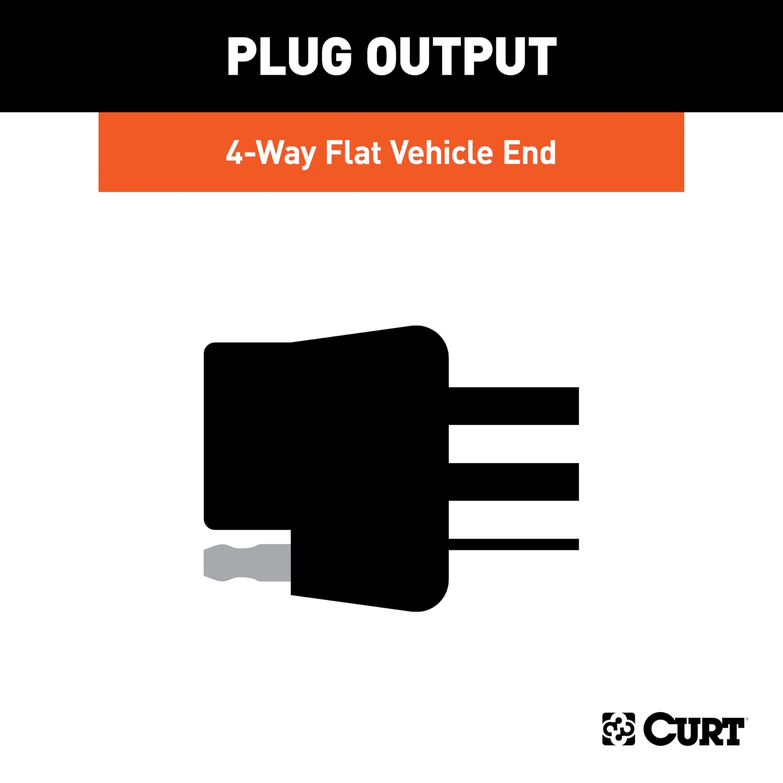 CURT 55336 SMT circuitry enhances towing performance and durability