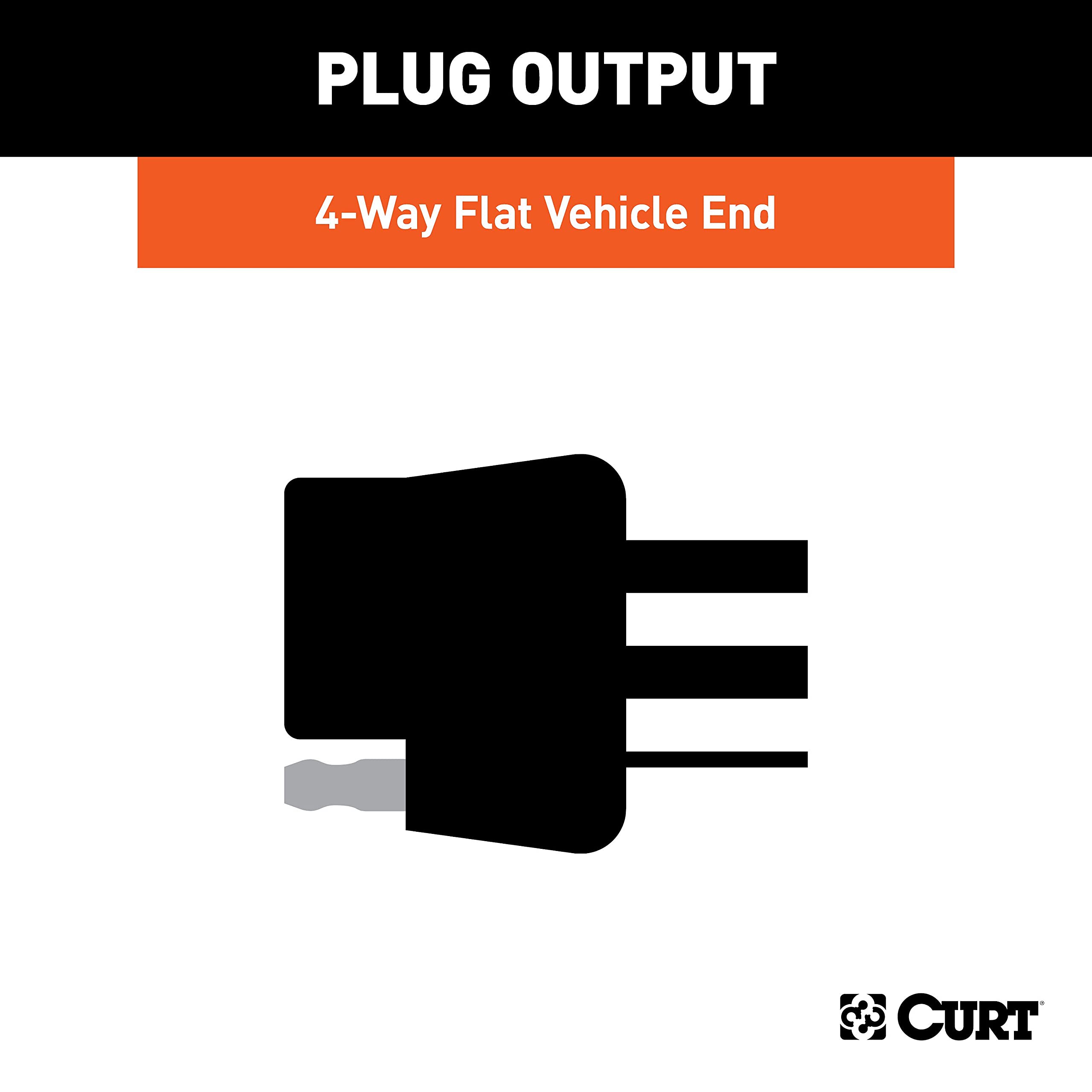 CURT 56130 SMT Converter installation snaps ensure quick, secure wiring