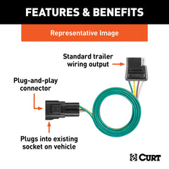 CURT dust cap protects the 4-pin socket for outdoor towing.