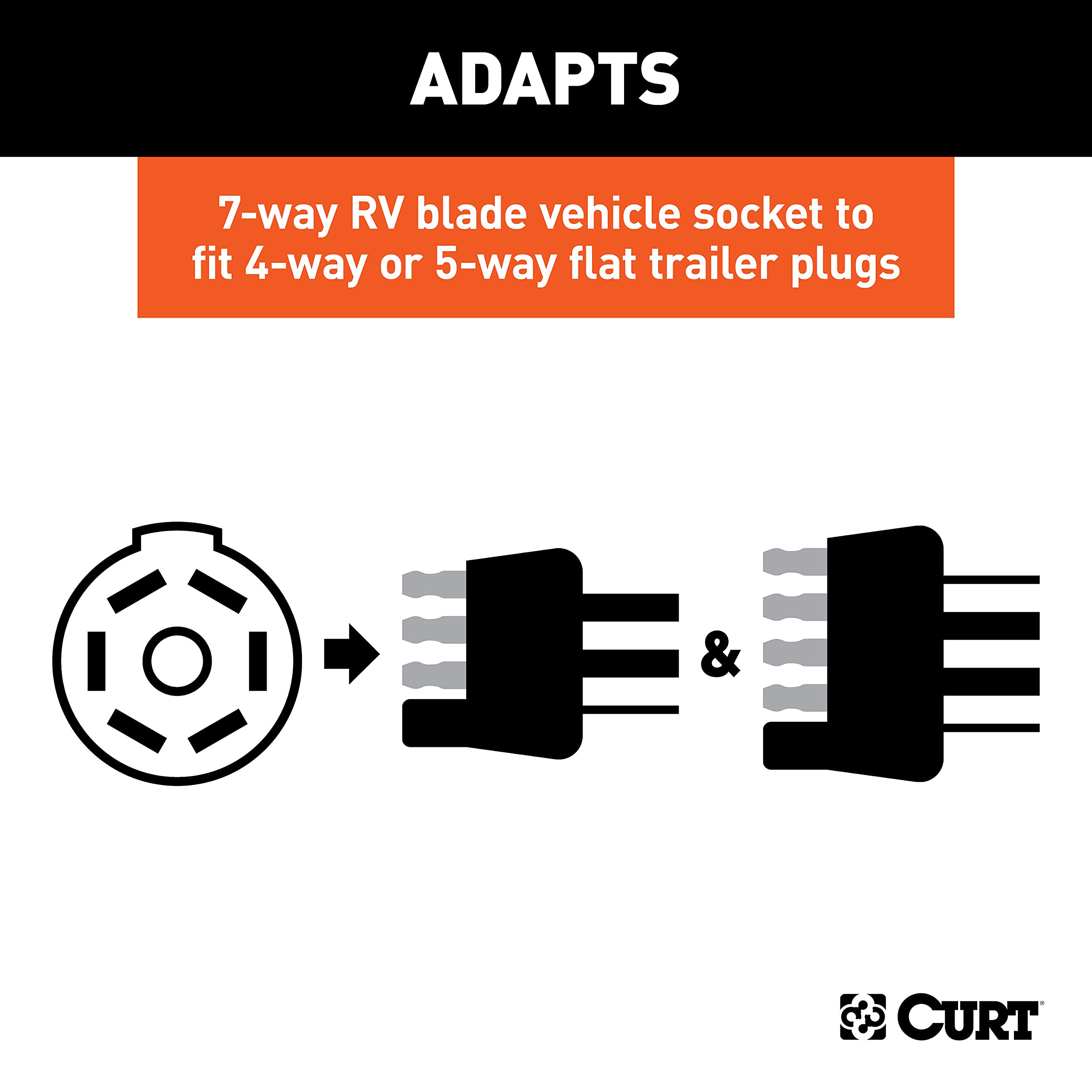 Plug-and-play design minimizes splicing and speeds up installation