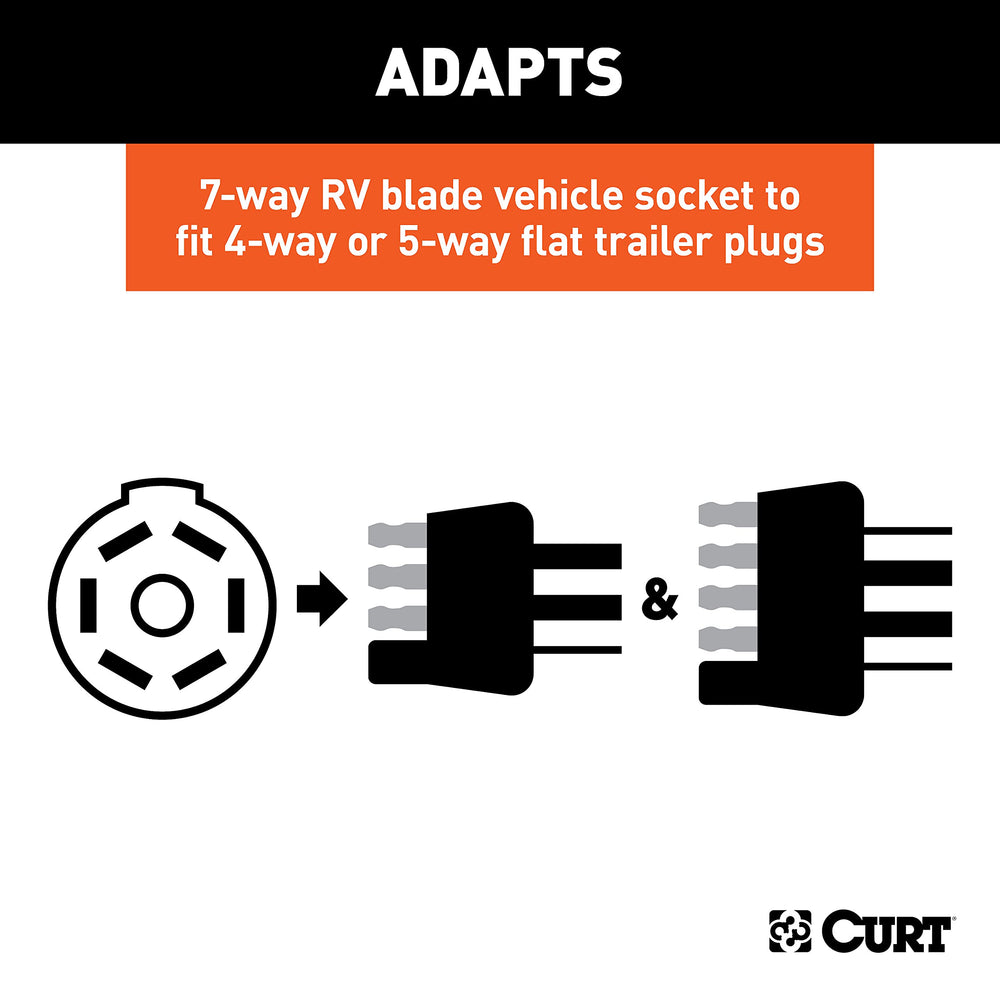 Plug-and-play design minimizes splicing and speeds up installation