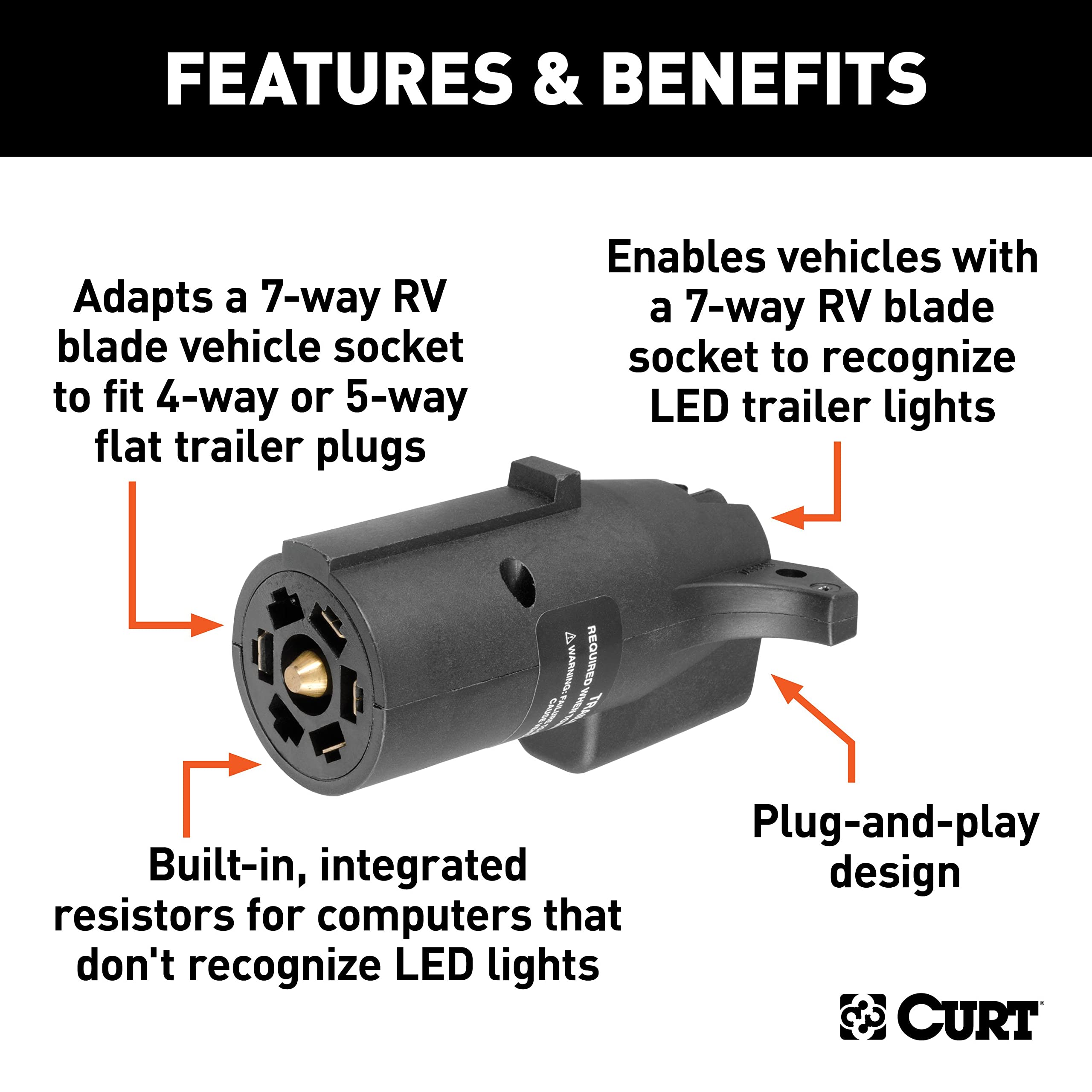 Built-in resistors help LED trailers work with computer-controlled vehicles