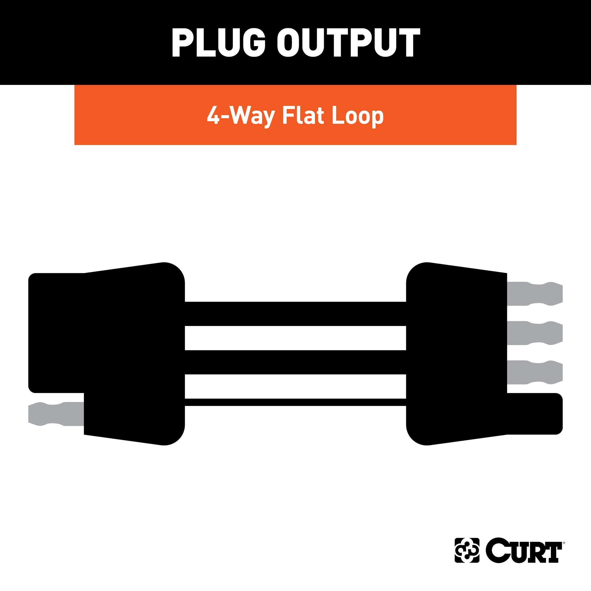 CURT 58050 color-coded wires simplify splice-in for tail, brake, and turn signals.