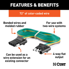 CURT 58050 trailer-side 4-pin flat harness compatible with many trailers.