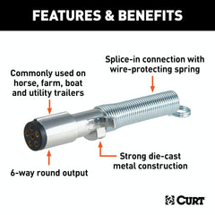CURT 58082 spring attachment keeps the plug within reach on the trailer.