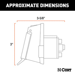 Spring-loaded cover protects the connector from dust and moisture.