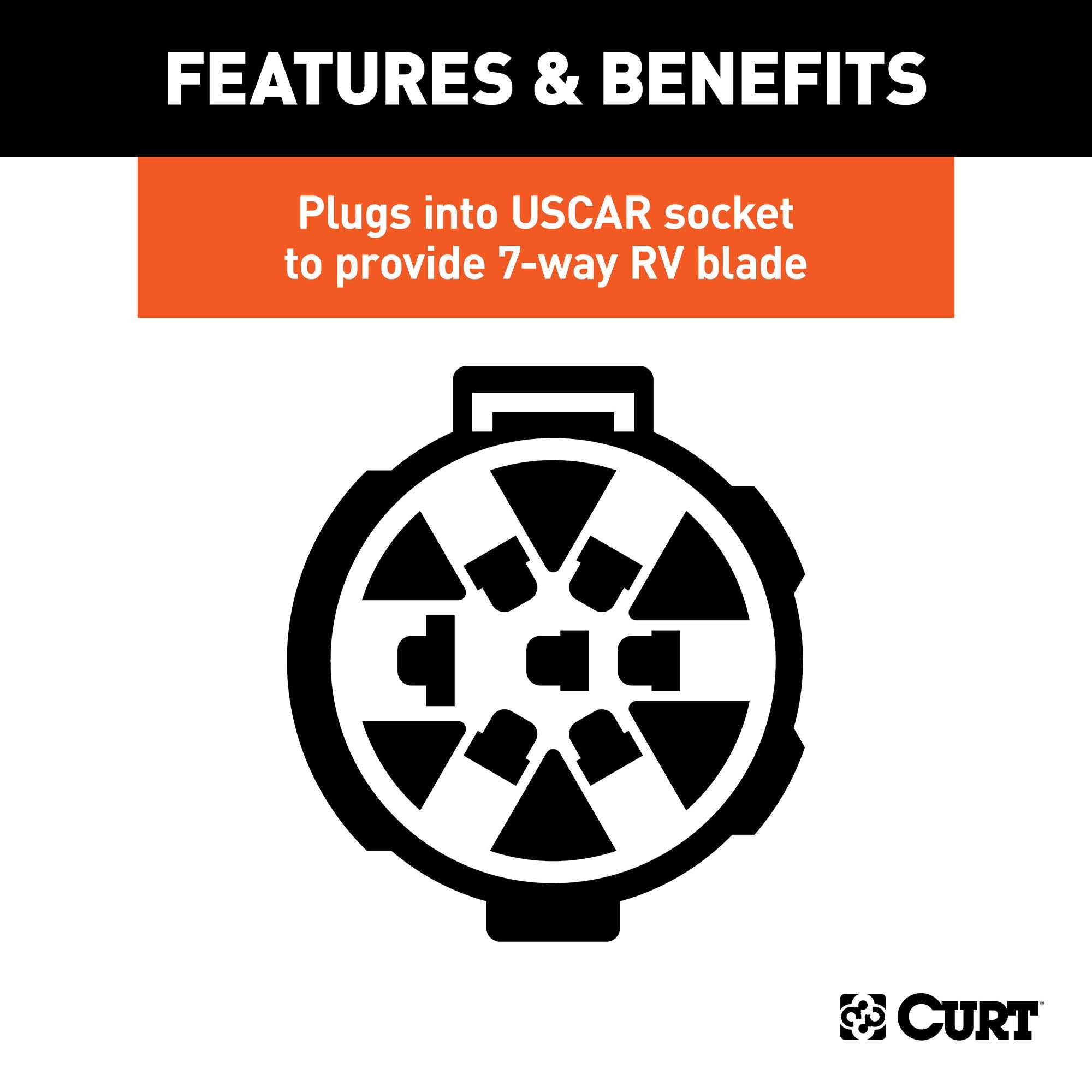 CURT durable black plastic housing demonstrates corrosion resistance for long-lasting trailer wiring.