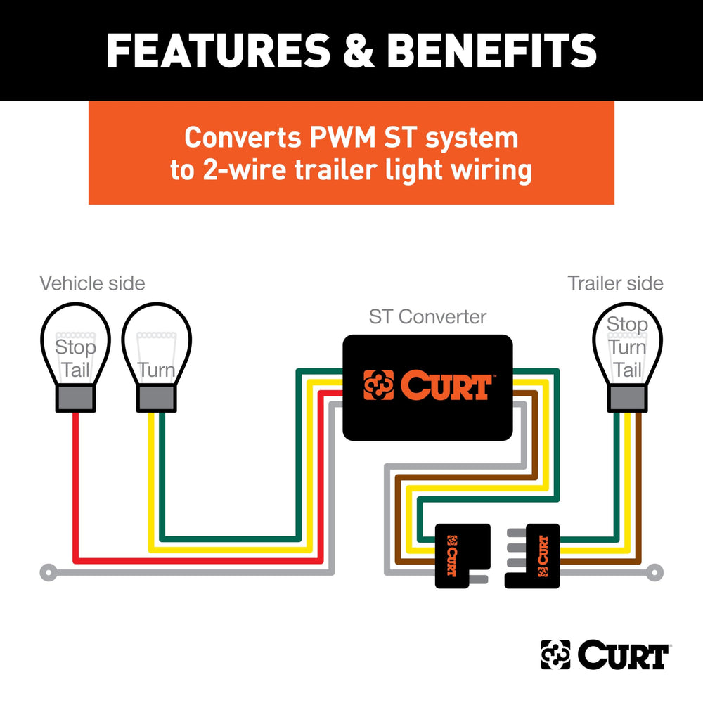CURT dust cover for 4-way flat connector protects the output in wet or dusty environments.