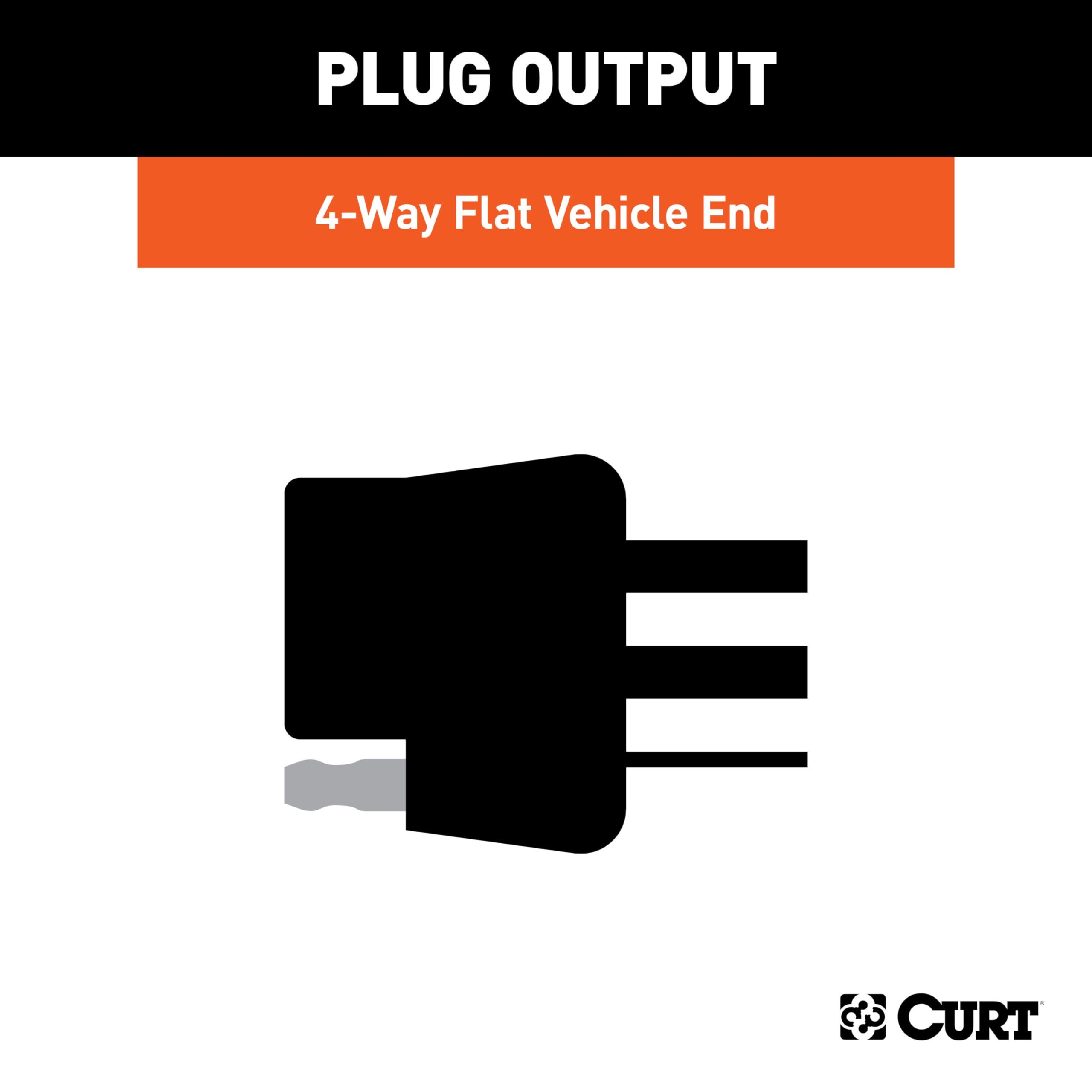 CURT multi-function tail light pigtail wires shown for flexible, plug-and-play installation.