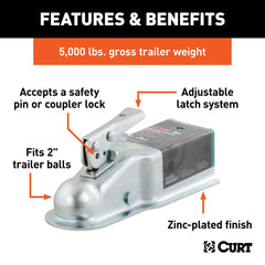 Posi-Lock latch on CURT coupler ensures snug, secure coupling
