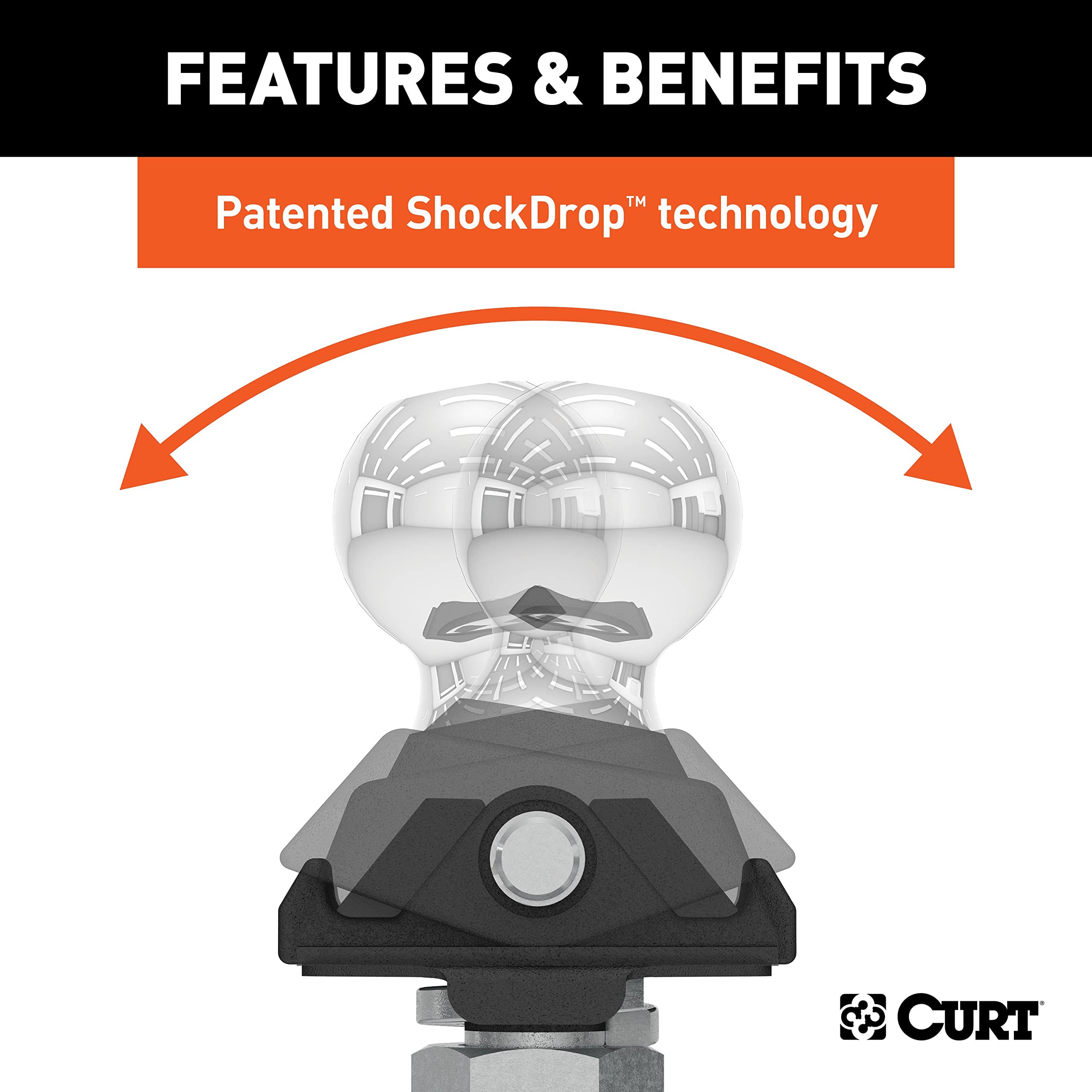 CURT RockerBall fits standard 2-1/2 inch tongue mounts and 1-inch hole.