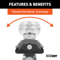 CURT RockerBall fits standard 2-1/2 inch tongue mounts and 1-inch hole.