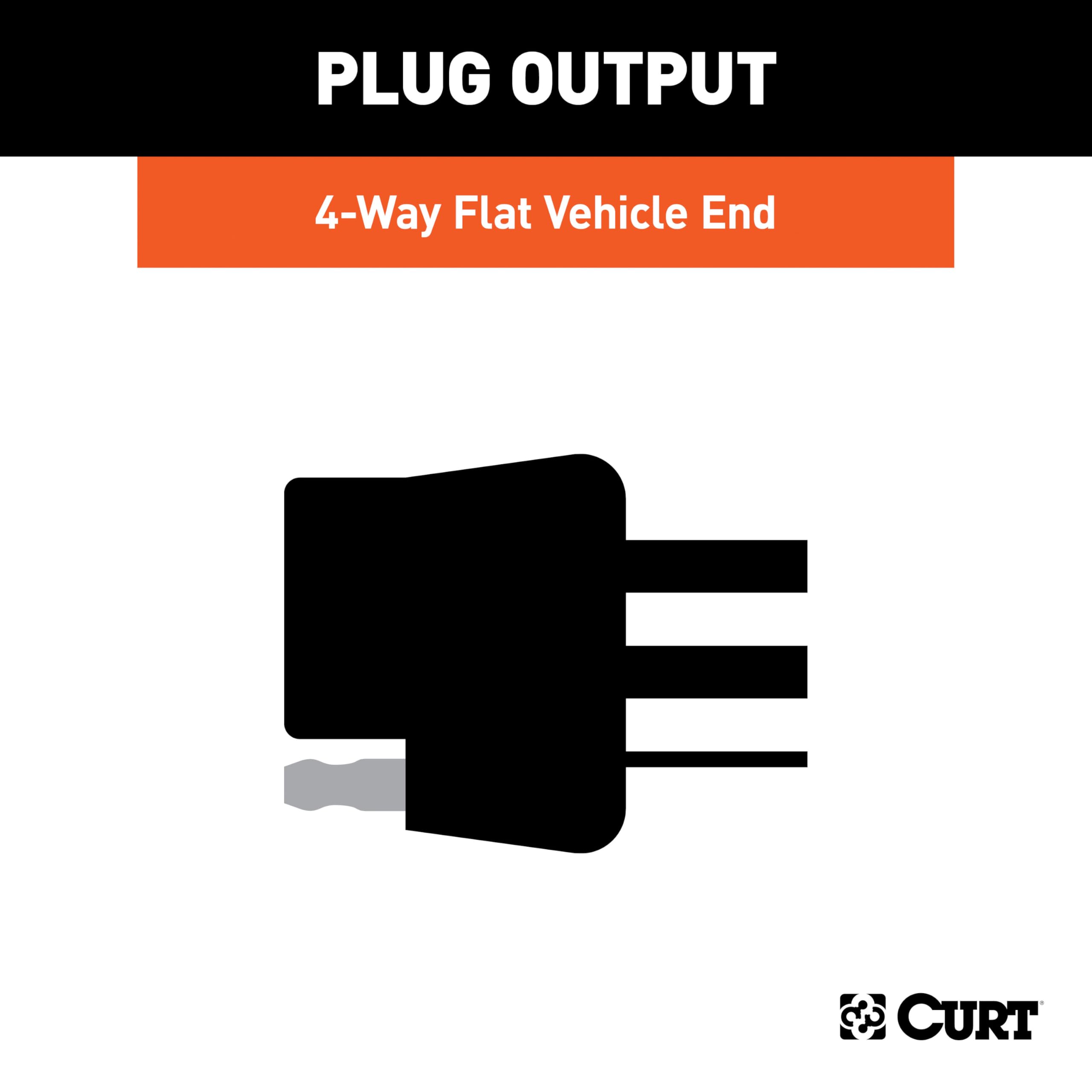 CURT SMT circuitry ensures durable, reliable performance.