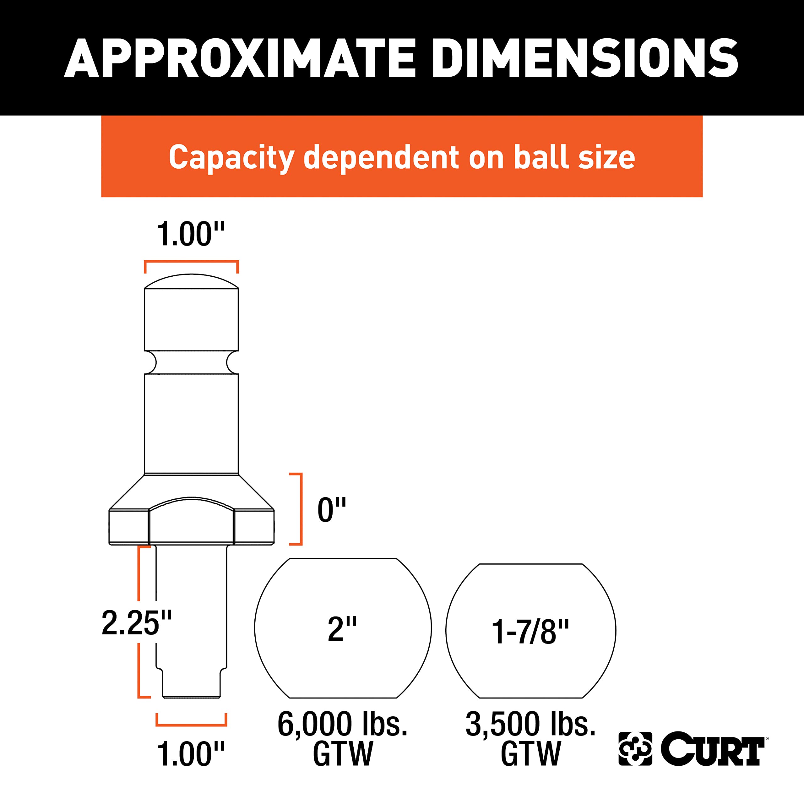 CURT Switch Ball 2 inch diameter head supports higher towing capacity on larger trailers.