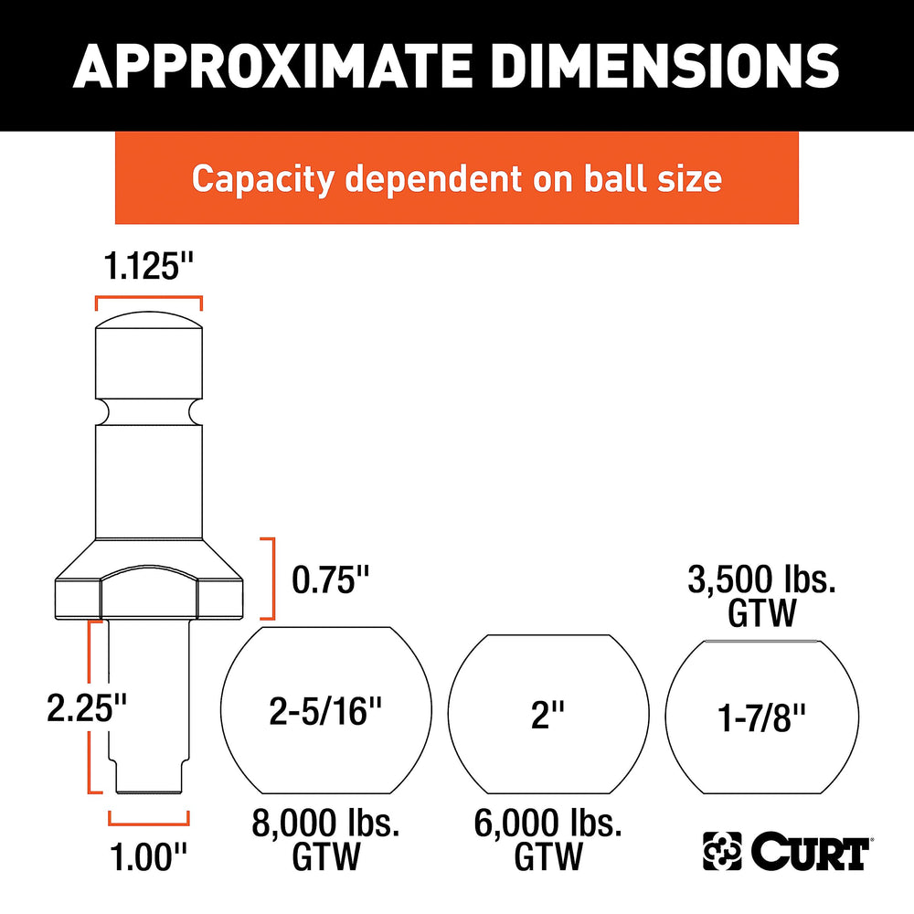 CURT Switch Ball 2 in attached ball supports mid-range trailers