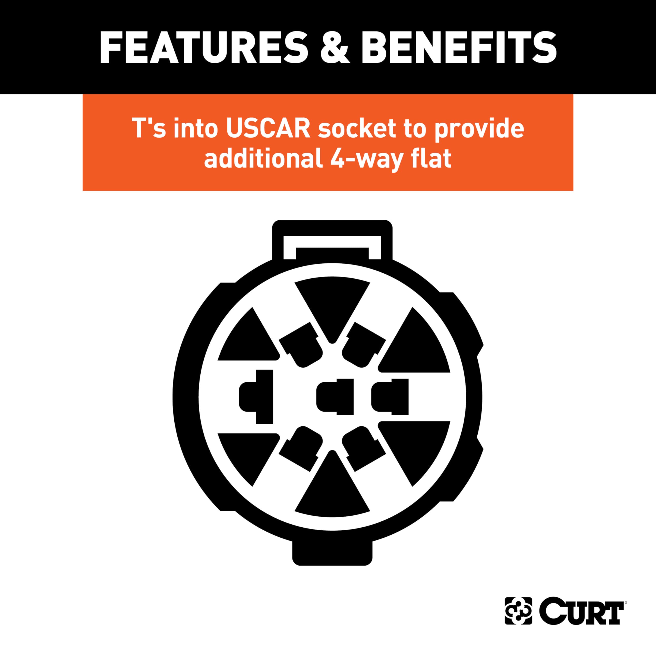 CURT T-Connector USCAR socket enables easy vehicle integration and reliable power routing.