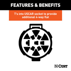 CURT T-Connector USCAR socket enables easy vehicle integration and reliable power routing.