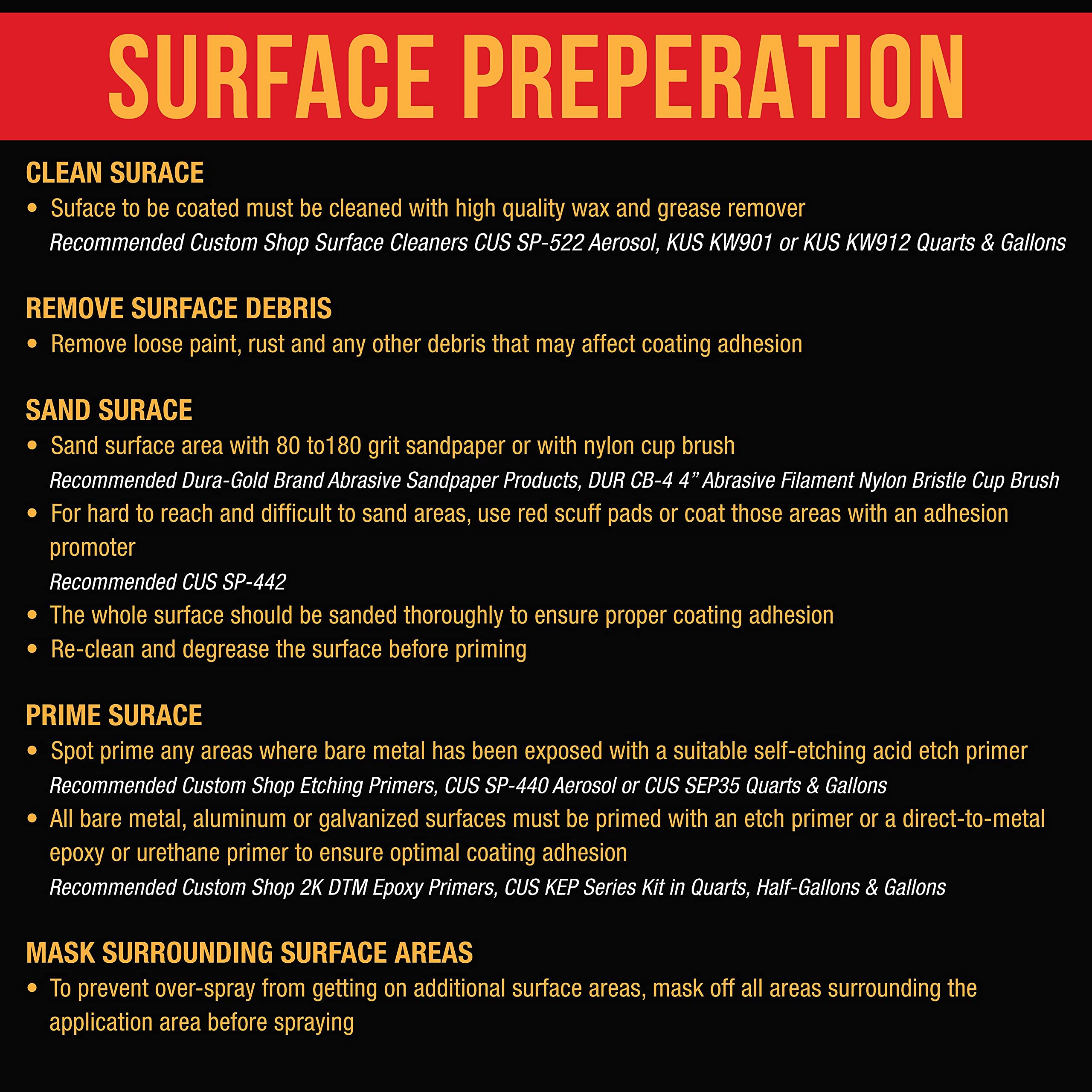 Coverage setup demonstrates 110–130 sq ft area with 10 mils thickness.