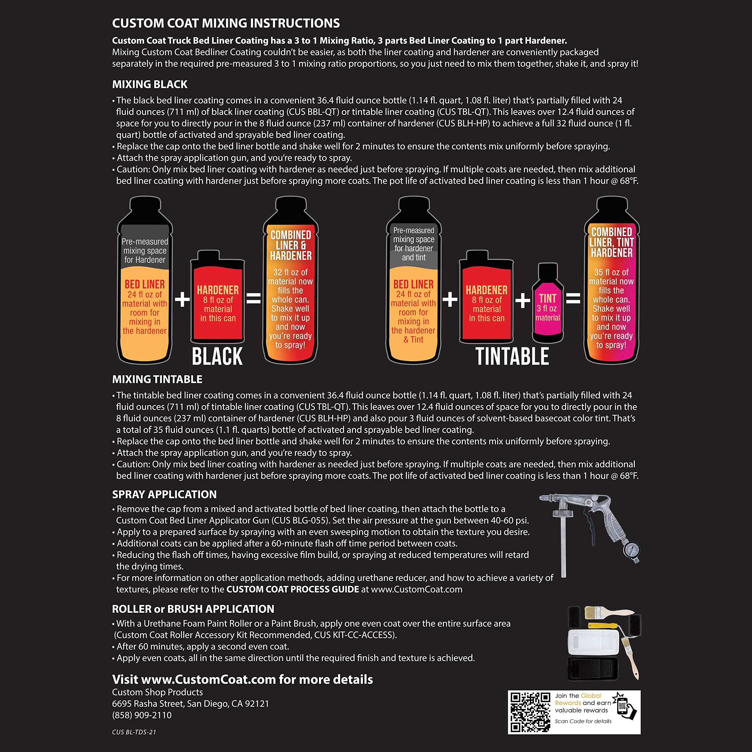 Custom Shop DIY application steps with mix and spray workflow