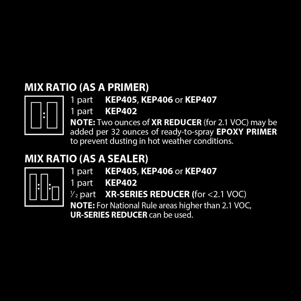 Custom Shop KEP epoxy primer 1-1 mix setup demonstration.