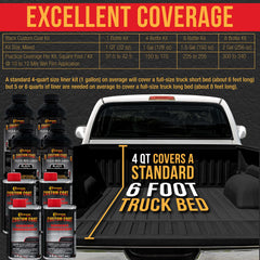 Protective textured coating being applied for truck bed durability.