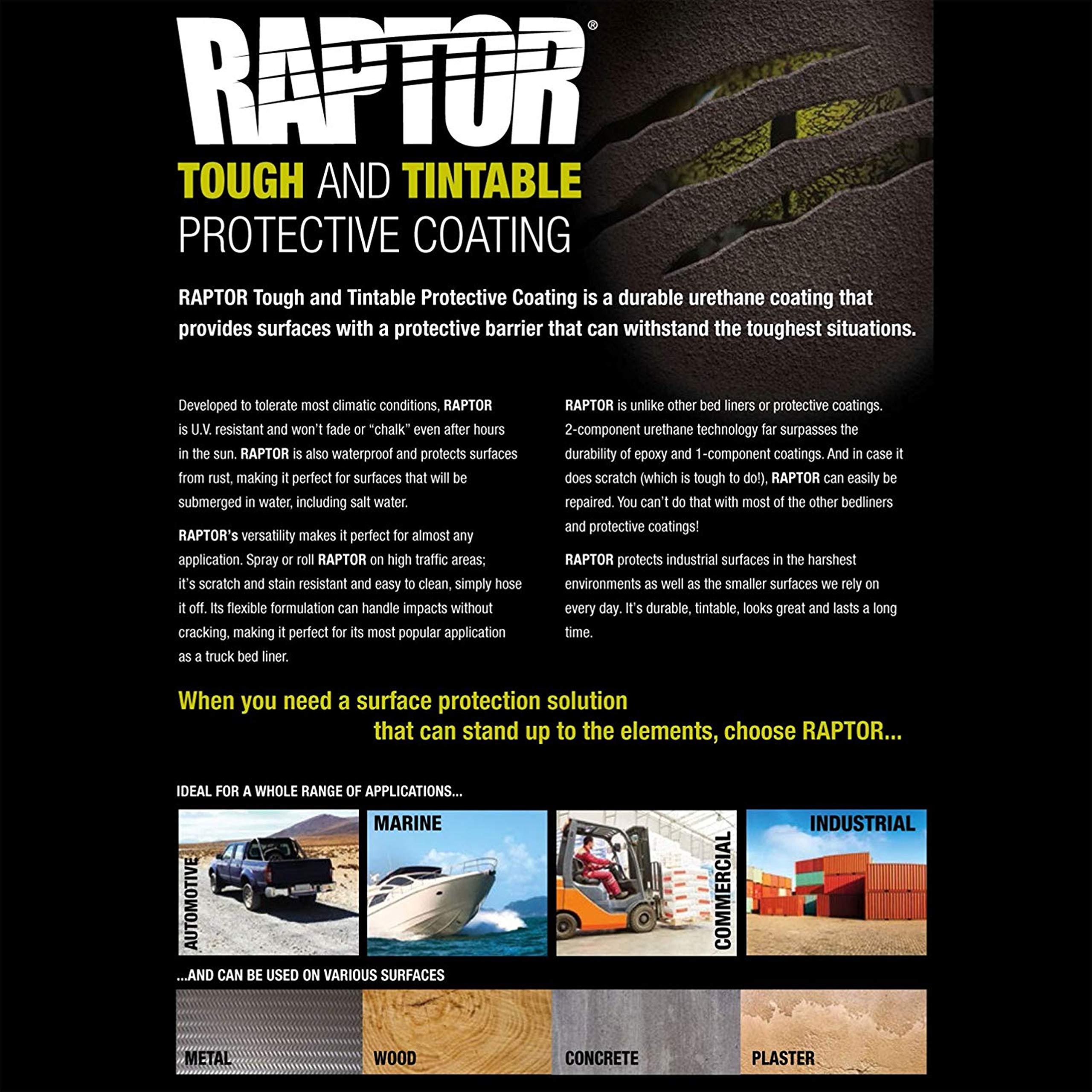 Rust and corrosion protection for harsh environments.
