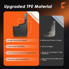 Cusvivid Ford F-150 mud flaps rear-left fit guard rear wheels against debris spray.