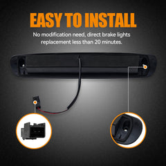 Cxdar IP65 waterproof brake light withstands rain and snow
