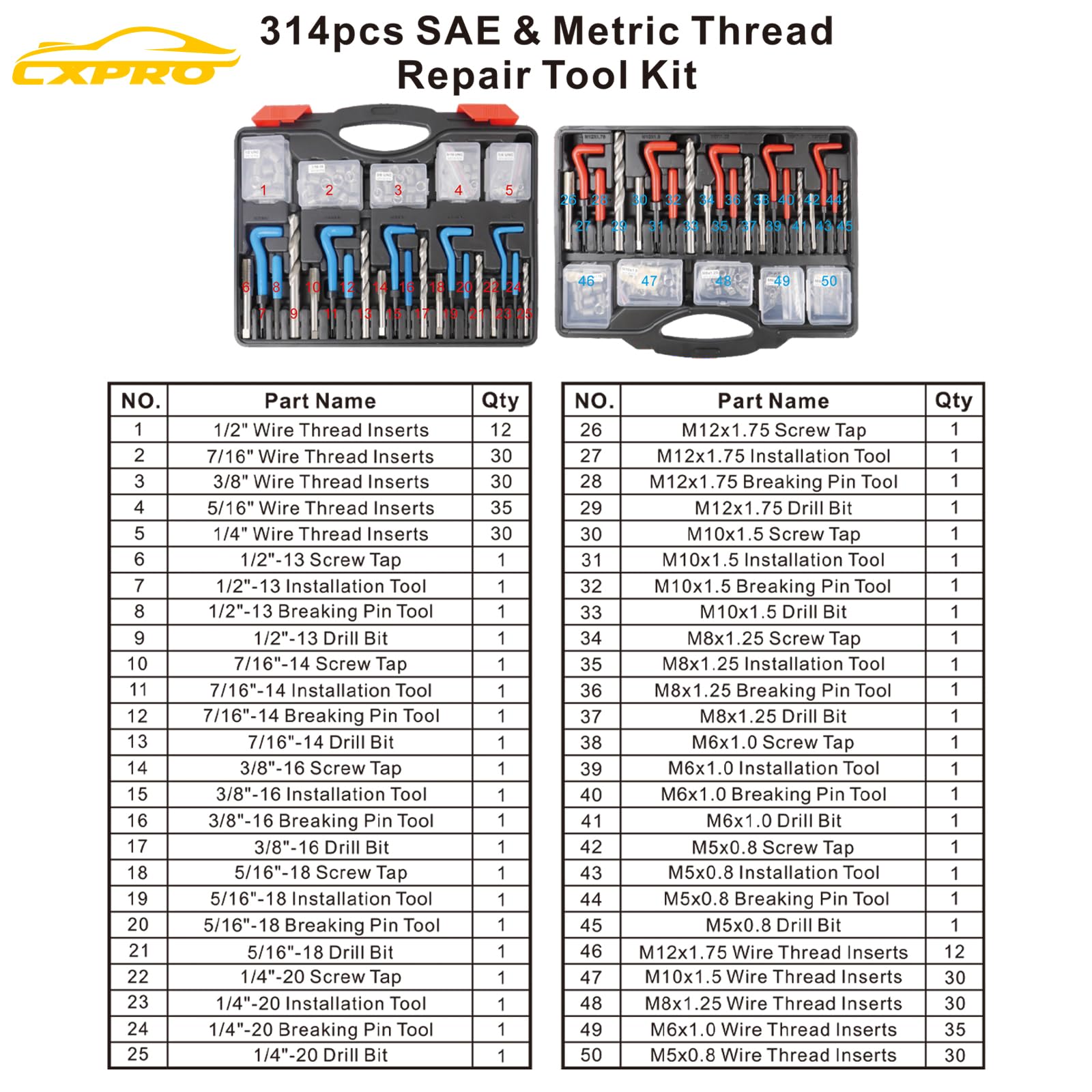 Metric M5 to M12 helicoil set for durable, reusable threaded inserts.